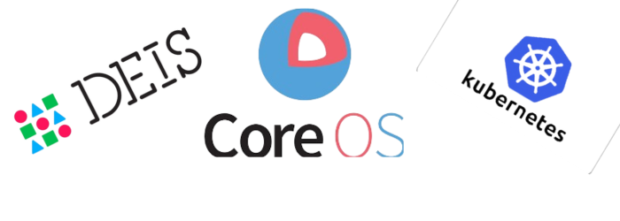 Running Kubernates locally on MacOS